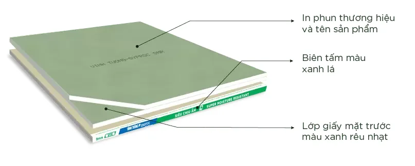 Cách chọn tấm thạch cao theo từng khu vực sử dụng