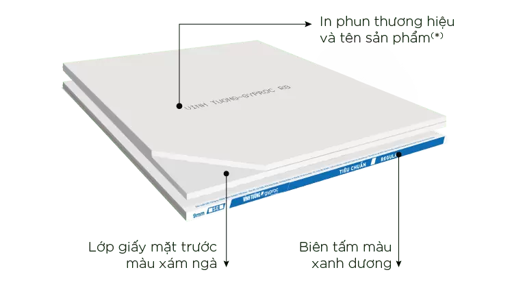 Tấm Tiêu chuẩn Vĩnh Tường